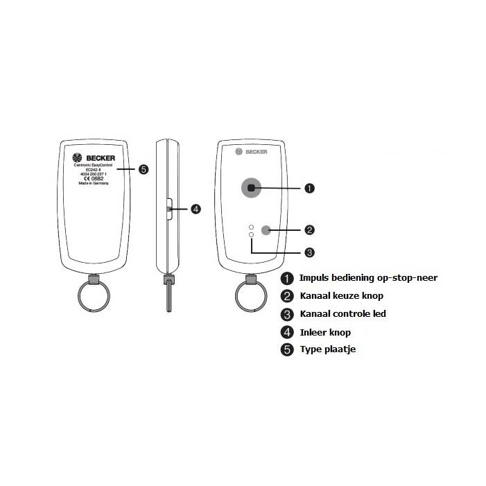 Becker Centronic EasyControl EC242-II 2-kanaals handzender, foto 3 van 3