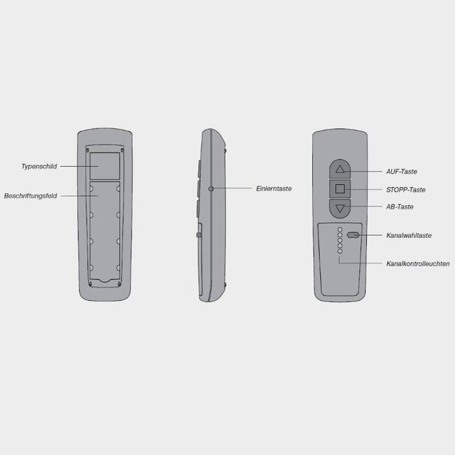 Becker Centronic EasyControl EC545-II 5-Kanal Handsender