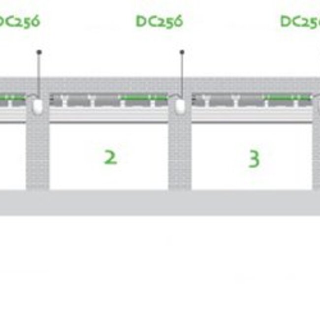 Faher DC256 1-kanaals ontvanger
