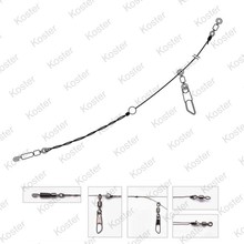 Ready to use Feederlink - Sliding