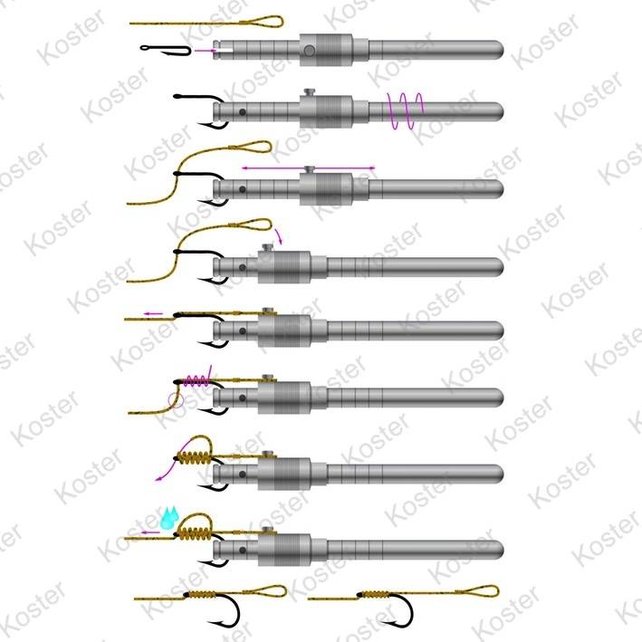 Hair Rigga (Hair line Tool)