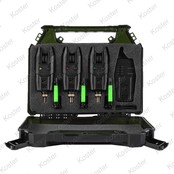 KBI-R Alarm Presentation Set