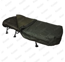 SK-TEK Thermal Bed Cover