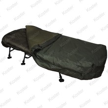 SK-TEK Thermal Bed Cover