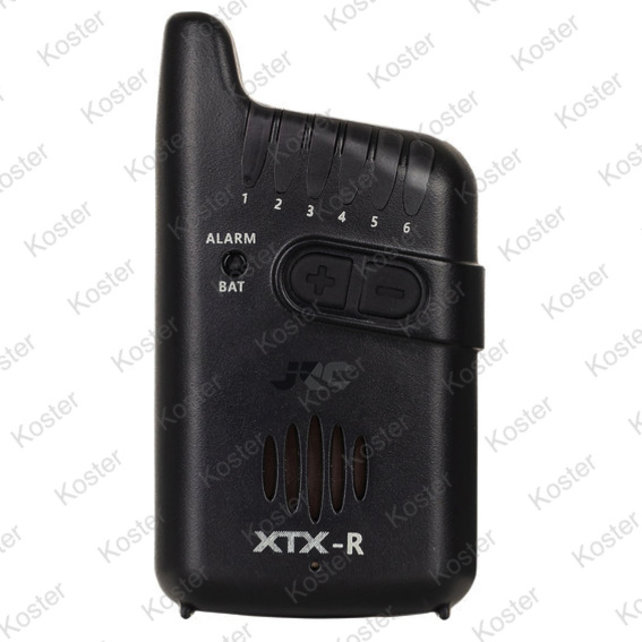 Radar XTX Receiver (Ontvanger) Radar XTX Receiver (Ontvanger)
