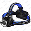 Sonik Head Torch