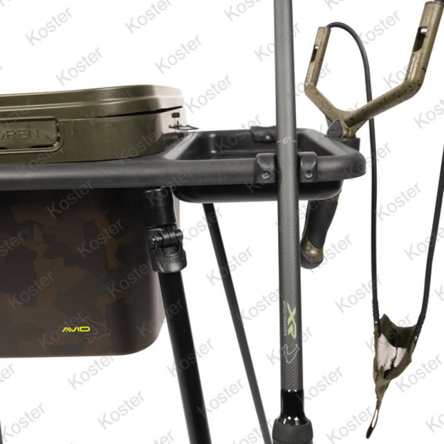 Bait Station Kit