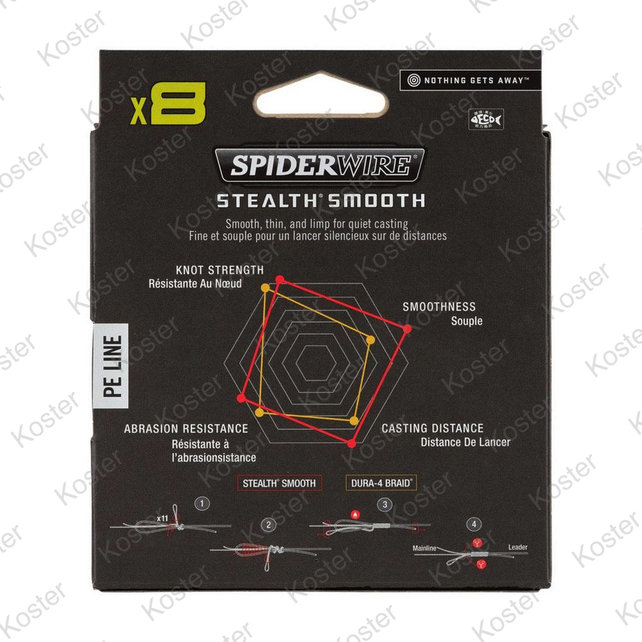Stealth Smooth X8 - Blue Camo 150 mtr. Stealth Smooth X8 - Blue Camo 150 mtr.