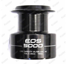 Eos 5000 Spare Spool