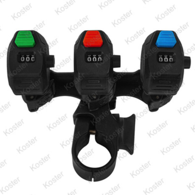 Triple Clicker Counter Triple Clicker Counter