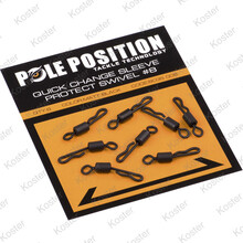 QC Sleeve Protect Swivel