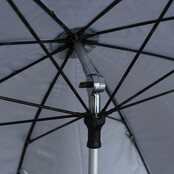 Climate Shield Sun Brolly Climate Shield Sun Brolly