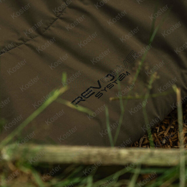 Revolve System - standaard Revolve System - standaard