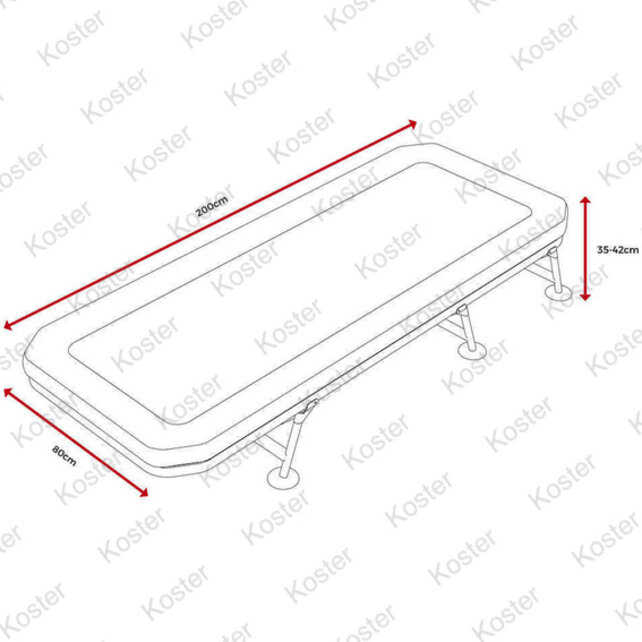 Revolve System - standaard Revolve System - standaard