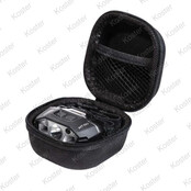 Gizmo HT-150 Hoofdlamp