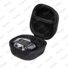 Gizmo HT-150 Hoofdlamp