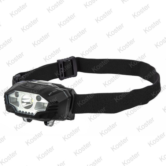 Gizmo HT-150 Hoofdlamp