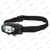 Gizmo HTR-160 Hoofdlamp