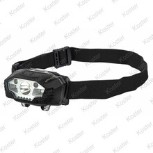 Gizmo HTR-160 Hoofdlamp