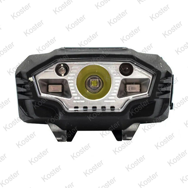 Gizmo HTR-160 Hoofdlamp
