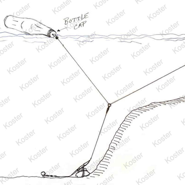 Buoy Big Eye Swivel Bottle Cap 1pcs