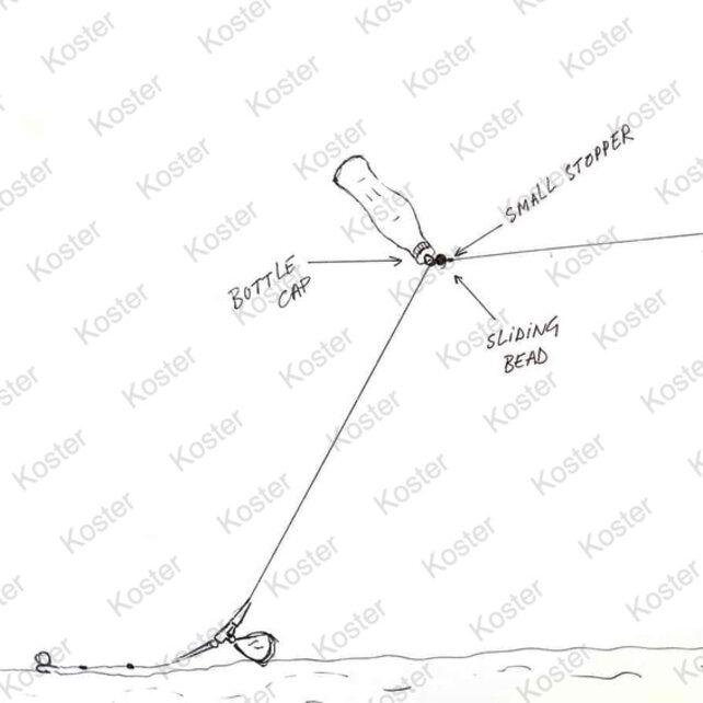 Buoy Big Eye Swivel Bottle Cap 1pcs