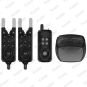 Gizmo2 2+1 Beetmelder Set Gizmo2 2+1 Beetmelder Set