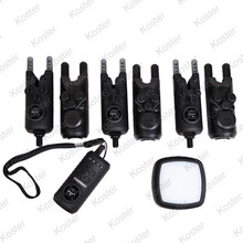 Gizmo2 3+1 Beetmelder Set