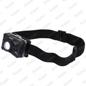 Gizmo HTR-250 Hoofdlamp Gizmo HTR-250 Hoofdlamp