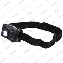 Gizmo HTR-250 Hoofdlamp