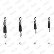 Connex Quick Change Feeder Swivels