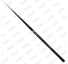 Planet Travel Pole 360