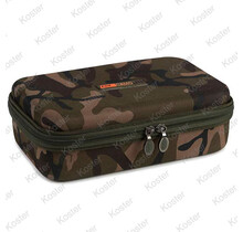 Rx+ Security Case