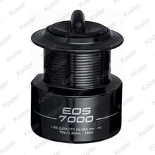 Eos 7000 Spare Spool