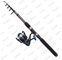 Full Tech Tele-Sp 180 5-15 2000 0.25 Cmb