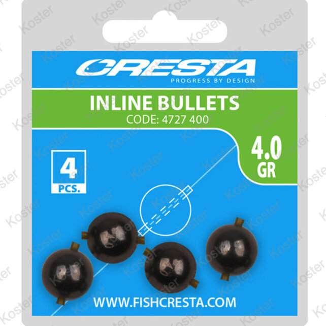 Inline Bullets Inline Bullets