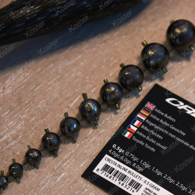 Inline Bullets Inline Bullets