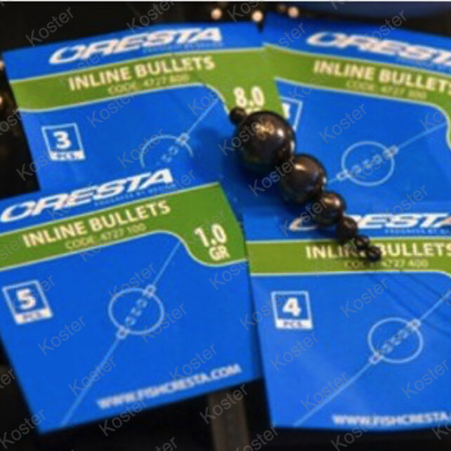 Inline Bullets Inline Bullets
