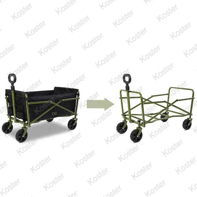 Moove Cart Moove Cart