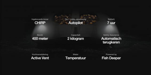 Quest Bait Boat Quest Bait Boat