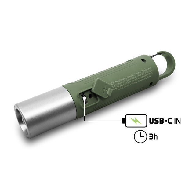 Caming Light Torx 2.8W/170lm/2200mah