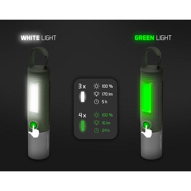 Caming Light Torx 2.8W/170lm/2200mah
