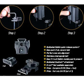 D-Lok Quick Release System Feet