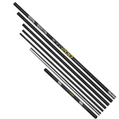 XTR200 Ultra Power 11.0M Package