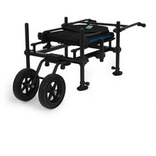 Feederchair Wheel Kit