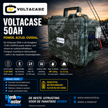 Outdoor Powerbank 50ah