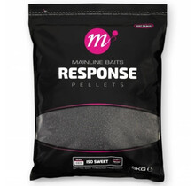 ISO Sweet - Response Pellets 1KG