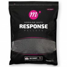 ISO Sweet - Response Pellets 1KG
