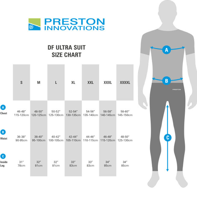 DF Ultra Suit Maat XXL