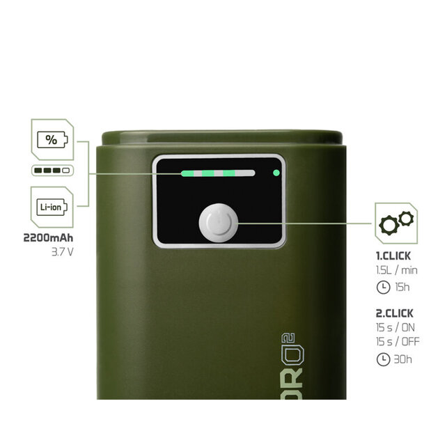 Oxygen Pump HydrO2  1.5w 2200mah